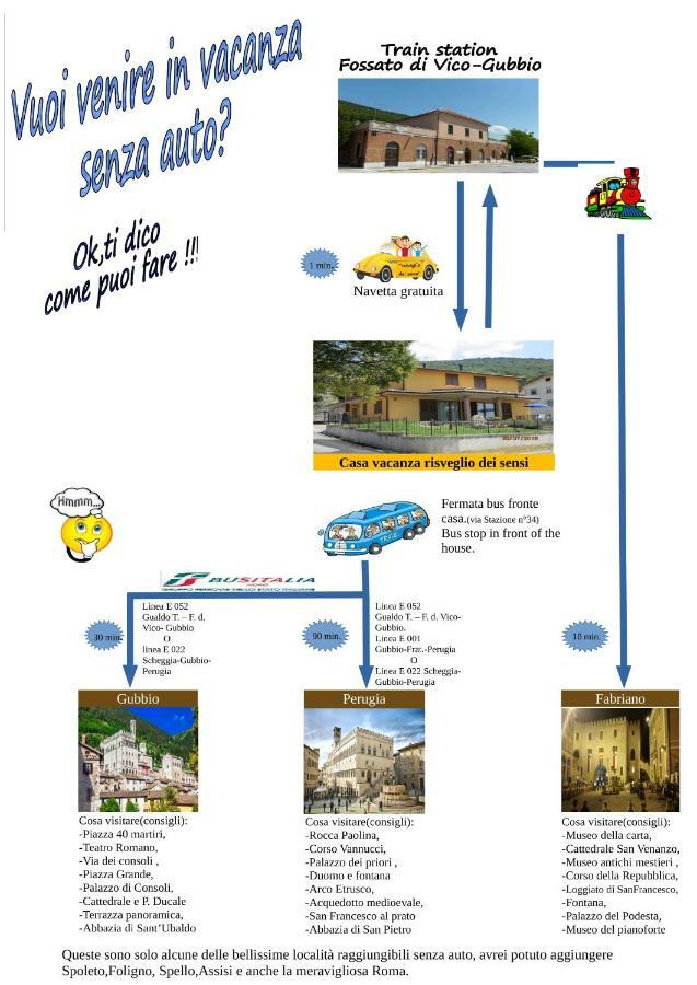 Il Risveglio Dei Sensi Villa Fossato di Vico Kültér fotó